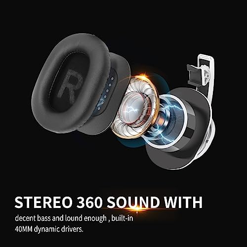 Transform Your Virtual Reality Sessions with PH2 Stereo Headphones for PS VR 2 – Innovative Clip-On Design for Instant Attachment, Luxurious Comfort with Over-Ear Earmuffs, and Immersive 360° Sound Quality – Sleek White Aesthetic with Integrated Cable Management for Effortless Organization – Perfectly Engineered for Unmatched Gaming Performance and Enhanced Immersion