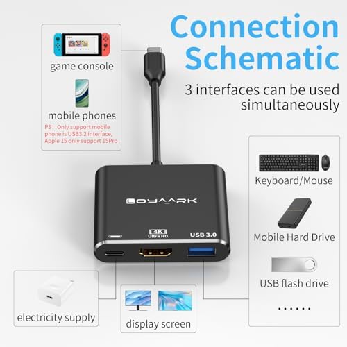 Transform Your Mac Book Pro into a Powerhouse with Our 4 K60 Hz USB C Hub – Ultimate Multi-Port Adapter for Lightning-Fast Data Transfers, PD 100 W Rapid Charging, and Dual SD/TF Card Readers – Ideal for Professionals and Creative Minds