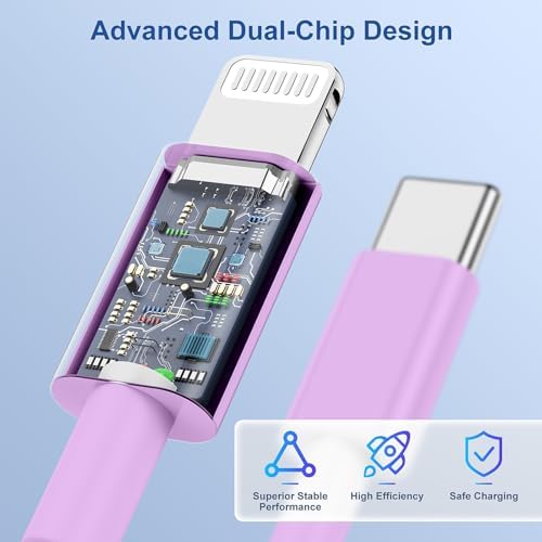 Lightning-Fast 20 W Apple Charger with MFi Certification – 6 ft USB-C to Lightning Cable Included for i Phone 14 Pro Max/14/13 Pro/12 Mini/12/11 & i Pad Air – Compact Power Block for Ultimate Portability and Rapid Charging Efficiency