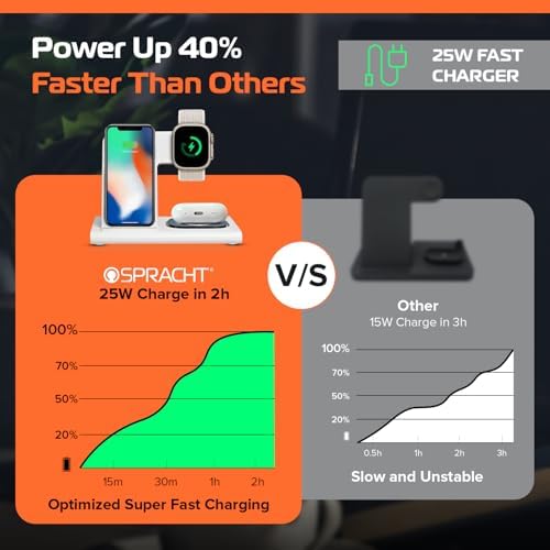 Spracht Flex Charge 3-in-1 Portable Charging Station – 25 W Fast Wireless Charger for Smartphones, Smartwatches, and Earbuds with Integrated Night Light – Foldable Travel-Friendly Design for Enhanced Device Compatibility – Sleek Black Finish for Home and On-the-Go Power Solutions