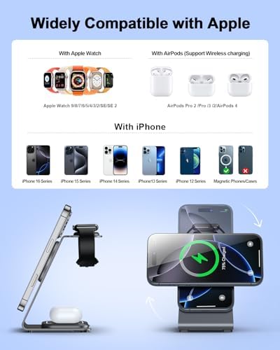 Revolutionary 3-in-1 Magnetic Fast Wireless Charging Station for Apple Devices – Seamless Charging for i Phone 16/15/14/13/12 Pro Max, i Watch 9/8/7/6/5/4/Ultra/SE, and Air Pods Pro/4/3 – Ideal Gift for Tech Enthusiasts – Sleek Design with Enhanced Compatibility and Space-Saving Efficiency