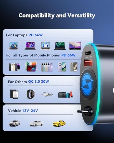 Ultimate 162 W 3-in-1 Retractable Car Charger for i Phone and Samsung – Super Fast Charging with 35.4-Inch Cable and Dual USB Ports for On-the-Go Power Connectivity – Essential Travel Accessory for Efficient Device Charging