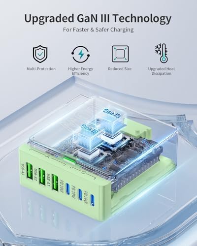 Revolutionize Your Charging Routine with the 100 W Ga N 6-Port USB C & A Power Station – Ultimate Fast Charging Hub for i Phone, i Pad, Samsung, and Android Devices – Compact Cube Design with Smart Power Management for Efficient Multi-Device Charging Solutions