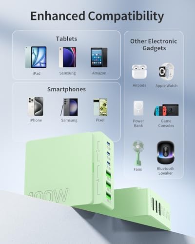 Revolutionize Your Charging Routine with the 100 W Ga N 6-Port USB C & A Power Station – Ultimate Fast Charging Hub for i Phone, i Pad, Samsung, and Android Devices – Compact Cube Design with Smart Power Management for Efficient Multi-Device Charging Solutions