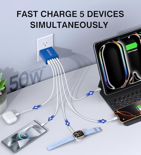 50 W Dual Type C Fast Charging Power Adapter 2-Pack – High-Performance USB-C Charger for i Phone, Samsung, i Pad, and Nintendo Switch – 5-Port Multi-Device Charger for Home and Travel – Compact, Safe, and Reliable Charging Solution