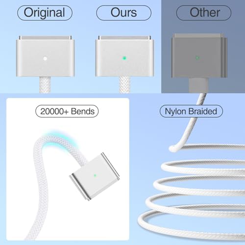 High-Speed 140 W USB-C Power Adapter for Mac Book Pro & Air – Includes Magnetic 3 Cable for Seamless Connectivity with M1, M2, M3, M4 Models (2021-2025) – Lightweight, Portable Design with Overcharge Protection for Effortless Charging Solutions