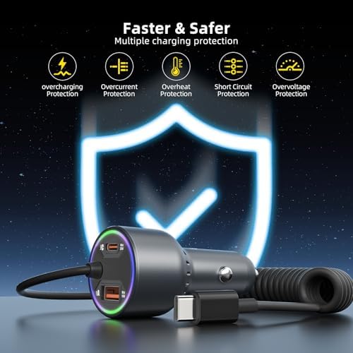 HUNDA 60 W USB-C Car Charger – Rapid Dual USB Fast Charging for i Phone 15 and Galaxy S24/S23/S22 – Power Delivery 30 W Compatibility for Quick Device Charging on the Go – Compact Design with Safety Features for Enhanced Performance and Portability