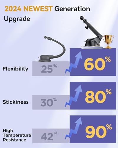 JOYROOM 15 W Qi Fast Wireless Car Charger & Auto-Clamping Phone Holder – Versatile Mount for i Phone 16 Pro Max, 15 Pro, Samsung S24/S23 – Ultimate Dashboard & Air Vent Accessory for Effortless Charging & Navigation