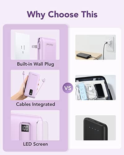 Ultimate Charmast 10,000 m Ah Portable Power Bank with Integrated Cables & Wall Plug – Fast Charging Essential for i Phone 16/15/14/13, Samsung, i Pad, and More – Unmatched Convenience for Travelers and On-the-Go Professionals