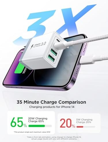 Aiminu 40 W 4-Port USB C Wall Charger Block 3-Pack – Efficient PD Fast Charging Solution for i Phone 15/14/13/12/11/Pro Max, i Pad & Android Devices – Ideal for Home, Travel, and Multi-Device Power Needs