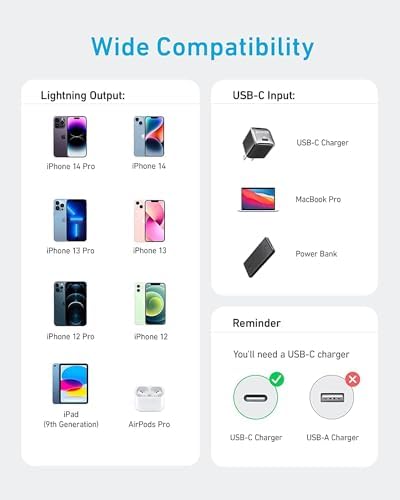 Anker 6 FT USB C to Lightning Cable Duo – MFi Certified High-Speed Charging Solution for i Phone 14 Series and More – Durable & Flexible Dual Pack for Ultimate Convenience and Connectivity