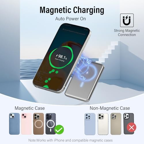 Magnetic Ultra-Slim Wireless Power Bank – 5000 m Ah Fast Charging Portable Charger for i Phone 16/15/14/13/12 Pro Series with 20 W PD, Secure Detachable Lanyard, and Lightweight Design for Effortless On-the-Go Use – Ideal for Travel and Outdoor Activities