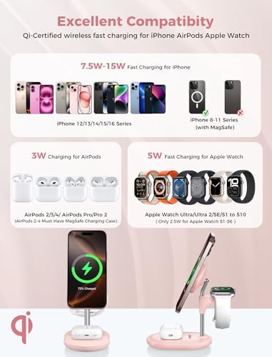 All-in-One Wireless Charging Station for Apple Devices – 15 W Fast Qi-Certified Mag-Safe Charger for i Phone 16, 15, 14, 13, 12, Apple Watch & Air Pods – Adjustable Viewing Angle, Ideal Gift for Women – Enhance Your Charging Efficiency and Style
