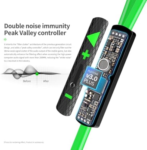 G25 Gaming Earphones: High-Fidelity Noise-Isolating In-Ear Headsets with Premium Microphone – Ultimate Audio Solution for Gamers & Music Enthusiasts – Ergonomic Comfort, Tailored Sound Customization, and Universal Compatibility for PCs, Consoles & Mobile Devices