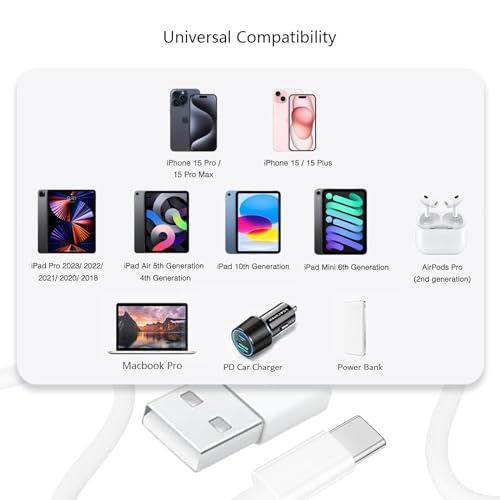 10-Pack YCWZZH USB A to USB C Charging Cables – Fast Charging and Data Transfer for i Phone 15, 16 Pro Max, i Pad Pro 11, Air 5, Mini 6 – 5 ft Durable Car Play Compatible Cords for Home and On-the-Go Connectivity