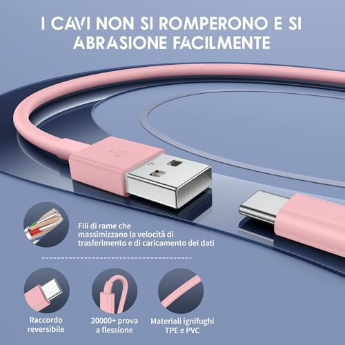 Car Carplay Cable for iPhone 15/16 Car Charger Cable,4Pack USB A to USB C for Carplay USB C Cord,iPhone 16/15/Plus/Pro Max,iPad Pro 12.9/11,Air 5th/4th Gen,Mini 6th Gen/Car Charging Cable 3FT – Enhanced Compatibility and Speed