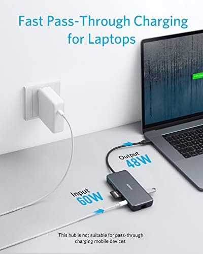 Anker 7-in-1 USB C Hub Adapter – Ultimate Connectivity Solution with 4 K HDMI, 60 W Power Delivery, Gigabit Ethernet, Dual USB 3.0 Ports, and SD/micro SD Readers for Mac Book Pro and More – High-Speed, Durable, and Efficient Accessory for Modern Laptops