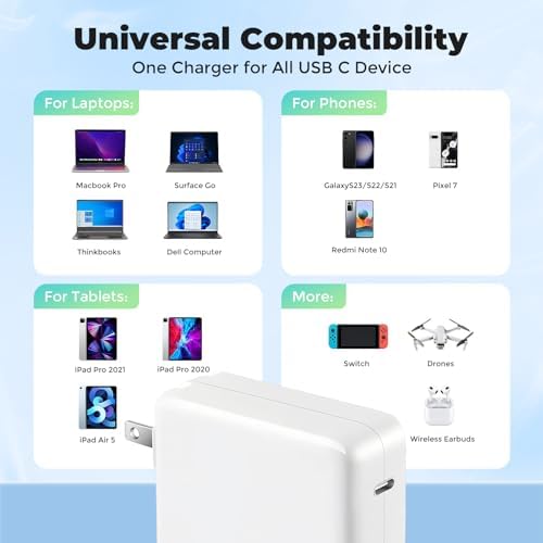 Powerful 96 W USB-C Fast Charger for Mac Book Pro & Air – PD 3.0 Technology, 6.6 Ft Cable for Ultimate Flexibility, Compact & Travel-Friendly Design for Efficient On-the-Go Charging Solutions