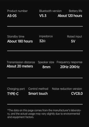 Elevate Your Audio Experience with 2024 True Wireless Earbuds – Advanced Bluetooth 5.3 Headphones with IP7 Waterproof Rating, Touch Control for Seamless Use, Built-in Mic for Crystal Clear Calls, and LED Power Display for Easy Battery Monitoring – Perfect for Sports and Everyday Listening