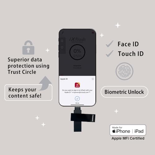 Elevate Your Data Management with the 128 GB Morandi Pink Apple MFi Certified i Xflash Flash Drive – Dual USB Type A & C for Effortless i Phone and i Pad Photo Backup, Fast Transfers, and Stylish Portability