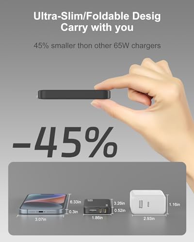Sleek Light Blue 30 W Dual-Port USB Wall Charger – Ultra-Fast Charging for i Pad Pro, i Phone 12/14/15 & Galaxy S22 – Compact & Travel-Friendly Design with Advanced Safety Features for Effortless Connectivity