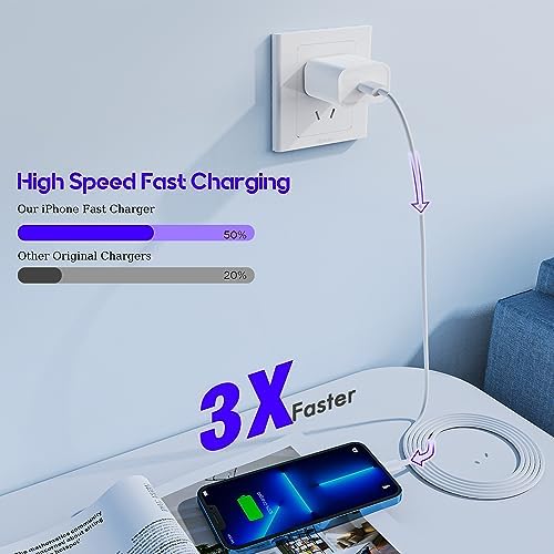 10-Foot Ultra-Fast i Phone Charging Cable 3-Pack with USB-C PD Wall Charger – Exceptional Compatibility for i Phone 14/13/12/11 Pro Max/XS Series – Durable Lightning Cable Solution for On-the-Go Charging Convenience and Rapid Power Delivery