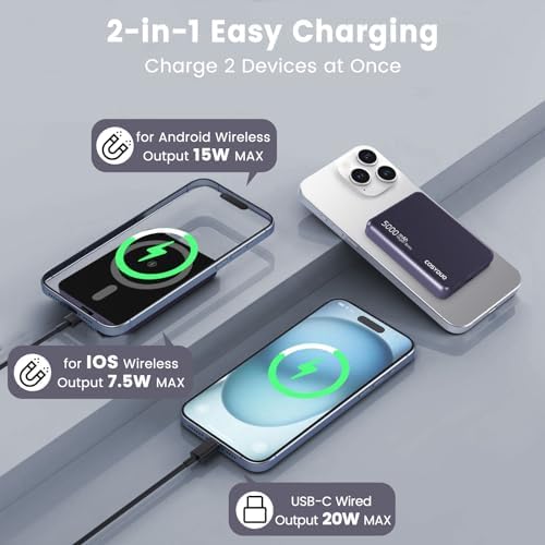 Pocket-Sized 5000 m Ah Magnetic Wireless Charger – Ultra-Slim Power Bank with PD 20 W Fast Charging for i Phone 16/15/14/13 | Essential Travel Accessory with USB-C Compatibility for On-the-Go Power Solutions