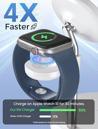 Effortless Power: Premium 3-in-1 Wireless Charging Station for Apple Devices – 15 W Mag Safe Fast Charger Compatible with i Phone 12-16 Pro, Apple Watch Series 2-7, and Air Pods Pro 2-4 – Stylish Black Design for Seamless Integration and Maximum Efficiency