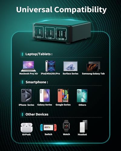 MSTJRY 130 W Ga N Fast Charging Station: Compact 6-Port USB-C Charger for Mac Book, i Phone 16/15/14/13 Pro Max & Galaxy Devices – Efficient Multi-Device Power Hub with Enhanced Speed and Portability