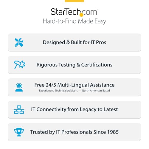 Compact Flash IDE Adapter by Star Tech – Versatile 3.5-Inch Internal Bay Solution for Effortless Data Access and High-Speed Transfers