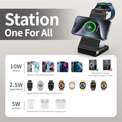 2025 Portable 3-in-1 Mag-Safe Fast Charging Station for i Phone, Apple Watch & Air Pods – Ultimate Travel Charger with Magnetic Design, Integrated Light, and Enhanced Compatibility for Modern Users – Ideal Gift for Tech Lovers