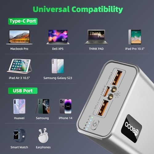 High-Capacity 50000 m Ah Fast Charging Power Bank – 65 W USB-C Portable Charger for Laptops, Phones & Tablets – Compatible with Mac Book, Dell, i Phone 14/13 – Stylish Blue Design for Ultimate Convenience and Reliability