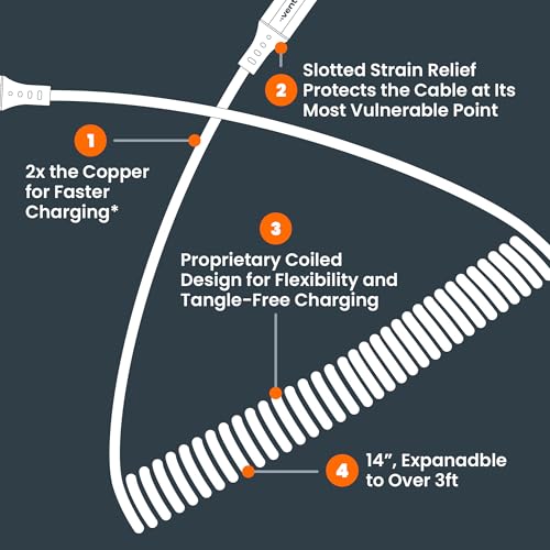 Ventev Helix 14-Inch Expandable i Phone Charging Cable | Tangle-Free Coiled USB-A to Lightning Cord | MFi Certified Fast Charger for Seamless Car Use | Durable Gray Design for Enhanced Compatibility and Efficiency