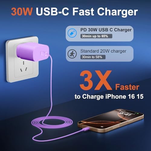 High-Speed 30 W USB C Fast Charger for i Phone 15 & 16 Pro Max with 6 FT Cable – Ultimate Compatibility for i Pad and Samsung Galaxy S24 – Compact, Reliable Power Block with Advanced Safety Features for On-the-Go Charging