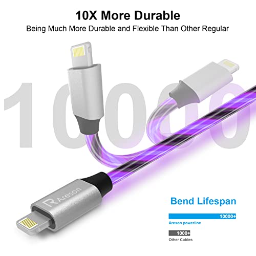 Illuminate Your Charging Experience with the 6 FT Pink LED Lightning Cable – MFi Certified Fast Charging Cord for i Phone 13, 12, 11 Pro Max, XR, XS, X, 8 Plus, 7 Plus, 6 Plus, 5 s & i Pad – Stylish, Durable, and Conveniently Long for Enhanced Flexibility and Quick Power-Up