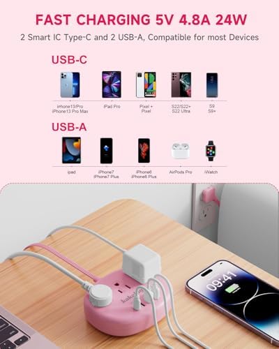 Stylish Brown Extension Cord with 1080 J Surge Protection – 5 FT Flat Braided Design Featuring 3 AC Outlets & 4 USB Ports (24 W/4.8 A) for Fast Charging – Ideal Tan Desk Accessory for Powering Devices Safely & Efficiently