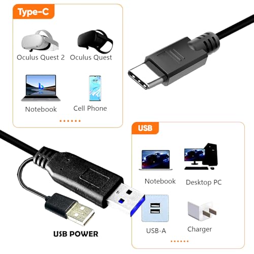YOTETION 50 FT USB A to USB C 3.0 High-Speed Cable for Seamless Data Transfer – Versatile Compatibility with i Phone 15, Samsung Galaxy S21/S20, i Pad Mini 6, Nintendo Switch, and PS5 Controllers – Durable Design with 5 Gbps Transfer Rates for Enhanced Performance and Flexibility
