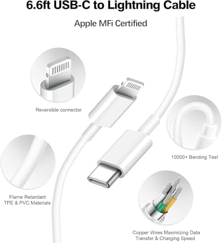 20 W Dual-Port Fast Charger for i Pad: Rapid Charging Solution with 6.6 ft USB-C to Lightning Cable – Compatible with i Pad 9/8/7/6/5, i Pad Air 2/3, i Pad Mini 3/4/5, Compact & Portable Foldable Wall Adapter for Dual Device Charging