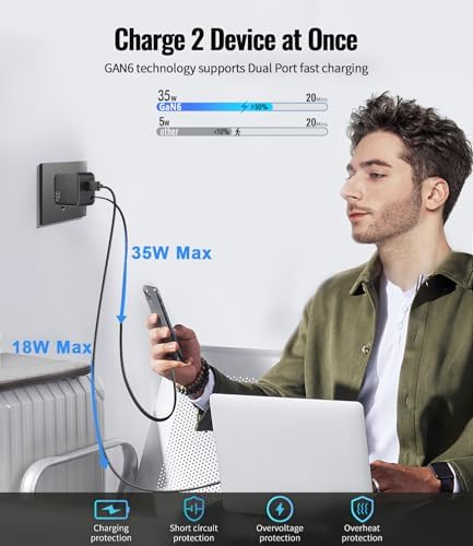Rapid Charge 35 W Retractable Wall Charger with Built-In Cables – Cutting-Edge Gallium Nitride Technology for Swift Power Delivery to i Phone 14/13/12/11 Pro MAX/XR/XS/8/7 & i Pad – Compact & Travel-Friendly Design for Seamless Charging at Home, Office, or On-the-Go – Tangle-Free Convenience