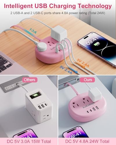 Stylish Brown Extension Cord with 1080 J Surge Protection – 5 FT Flat Braided Design Featuring 3 AC Outlets & 4 USB Ports (24 W/4.8 A) for Fast Charging – Ideal Tan Desk Accessory for Powering Devices Safely & Efficiently