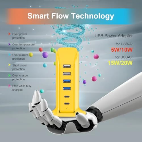 Elevate Your Charging Game with Upoy’s Ultimate USB Power Hub: Multi-Device Charging Station with 5 ft Extension Cord for i Phones, Tablets, and Earbuds – Fast, Efficient Power Adapter for Home and Office Use with Advanced Safety Features