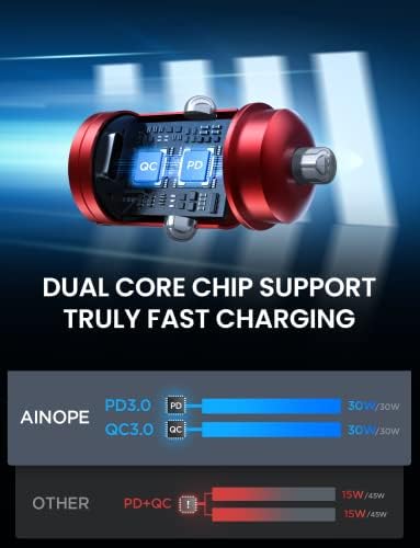 AINOPE Mini Metal USB C Car Charger – Rapid PD & QC3.0 Dual Port Charger for i Phone 16/15/14 Pro Max Plus, Samsung & All Smartphones – Compact Fast Charging Solution for On-the-Go Power Needs – Reliable & Safe Charging in Sleek Design
