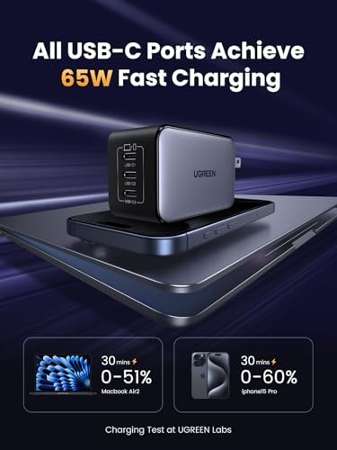 UGREEN Nexode 65 W USB-C Charger Block – Enhanced 3-Port Ga N Power Adapter for Fast Charging Compatible with i Phone 16/15, Galaxy S24/S23, Mac Book Pro/Air, i Pad Pro/Air, Pixel 9/8, and Steam Deck – Superior Efficiency, Compact Design, and Triple Device Flexibility for Ultimate Convenience