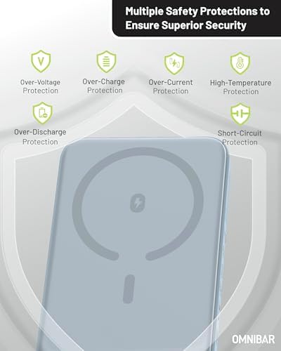 Ultra-Slim Magnetic Power Bank – 5000 m Ah Wireless Charger for i Phone 16 Series with 20 W Fast Charging and USB-C Cable, Stylish Purple Design for Effortless Portability and Enhanced Compatibility