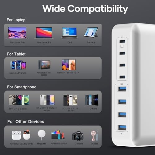 Transform Your Charging Routine with the 200 W 8-Port Fast Charging Hub – Multi-Device USB Station Featuring 65 W Laptop Adapter, Space-Saving Flat Plug, Durable Braided Cable, and User-Friendly On/Off Power Control for Optimal Performance and Safety