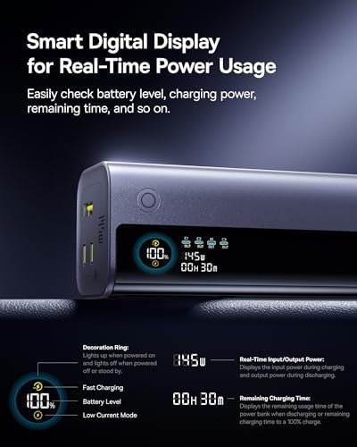 Baseus 20800 m Ah 145 W Multi-Device Power Bank – Rapid Charging Hub with 4 Ports & Smart Digital Display for Mac Book, i Phone, Samsung, Dell & Steam Deck – Ultimate Portable Charger for Professionals & Gamers on the Move