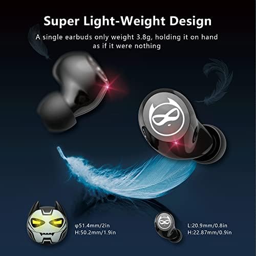 Kids’ Bluetooth 5.1 Wireless Earbuds – Adorable Waterproof Earphones with Dual Mics, 36-Hour Playtime, Hi-Fi Stereo Sound, and Gaming Mode – Perfect for Active Young Listeners and Learning on the Go