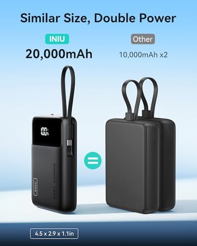INIU 45 W Ultra-Compact 20,000 m Ah Portable Charger with Built-in USB-C Cable – Fast Charging Power Bank for i Phone 16/15, Samsung S25/S24, Google Devices & i Pads – Ultimate Travel Solution for On-the-Go Charging