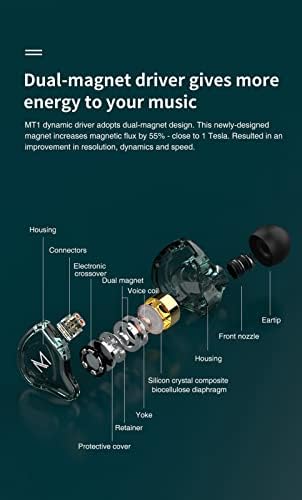 FEDAI TRN MT1 High-Fidelity In-Ear Monitor Earbuds – Premium 10 mm Dynamic Driver Technology, Detachable Cable for Customization, Built-in Microphone for Effortless Calls, Sleek Black Design for Audiophiles and Everyday Use – Unmatched Sound Quality and Versatile Device Compatibility