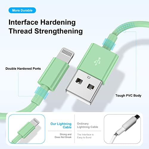 6-Foot Apple MFi Certified Charging Cable – 3 Pack Lightning to USB Cords for Fast Charging i Phone 14/13/12/11/XS/XR/i Pad – Durable Design with Extended Reach for Effortless Device Use – High-Speed, Reliable Connection for Home, Office, and Travel